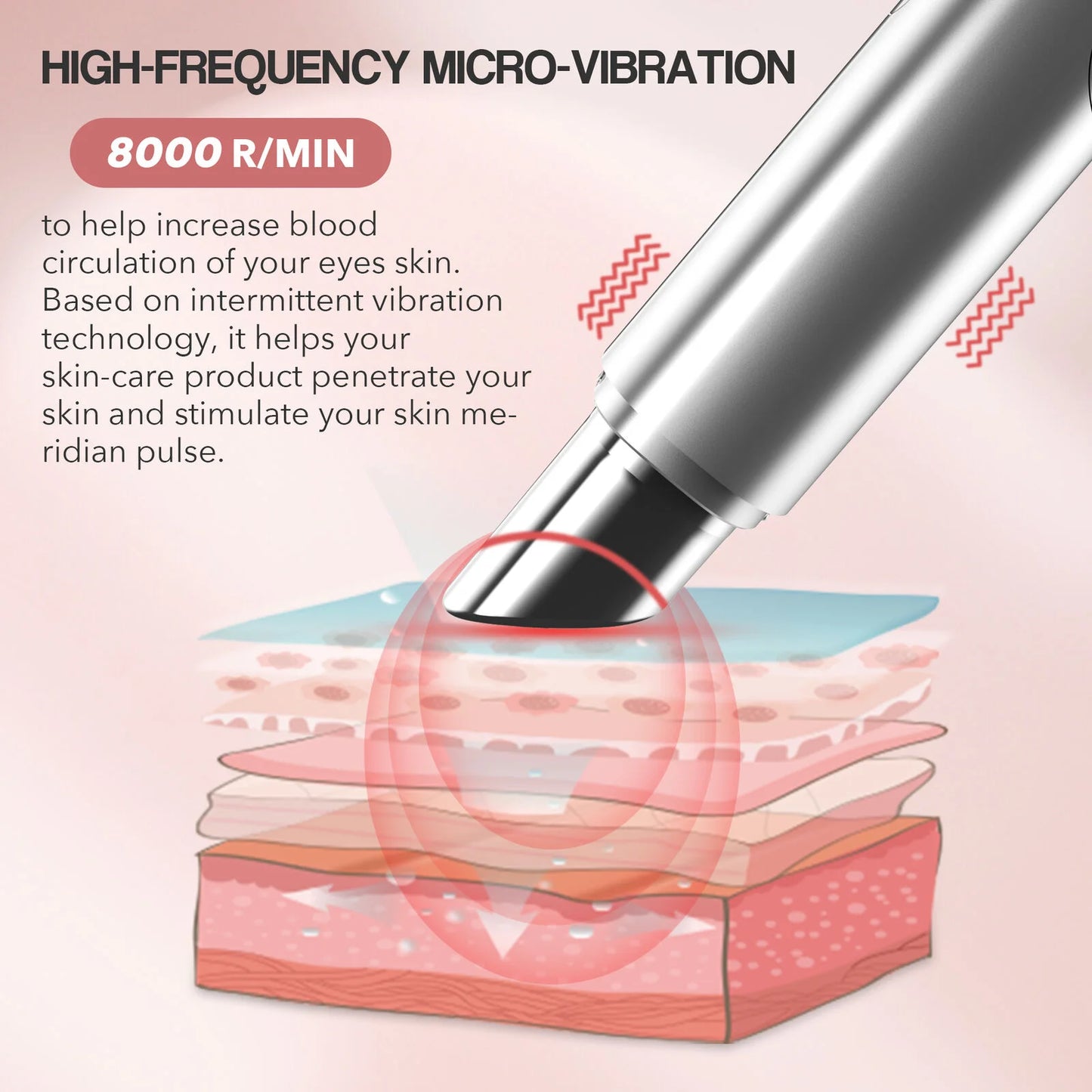 Eye Massager Promote Circulation Reduce Dark Circles