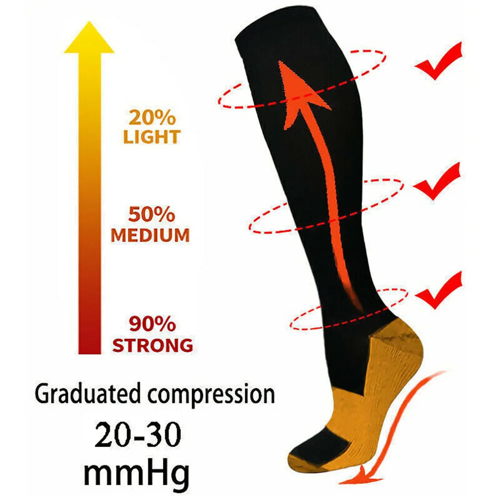 4 Pair Compression Stockings Men Women