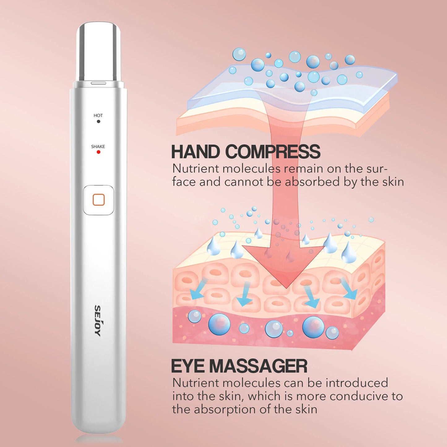 Eye Massager Promote Circulation Reduce Dark Circles