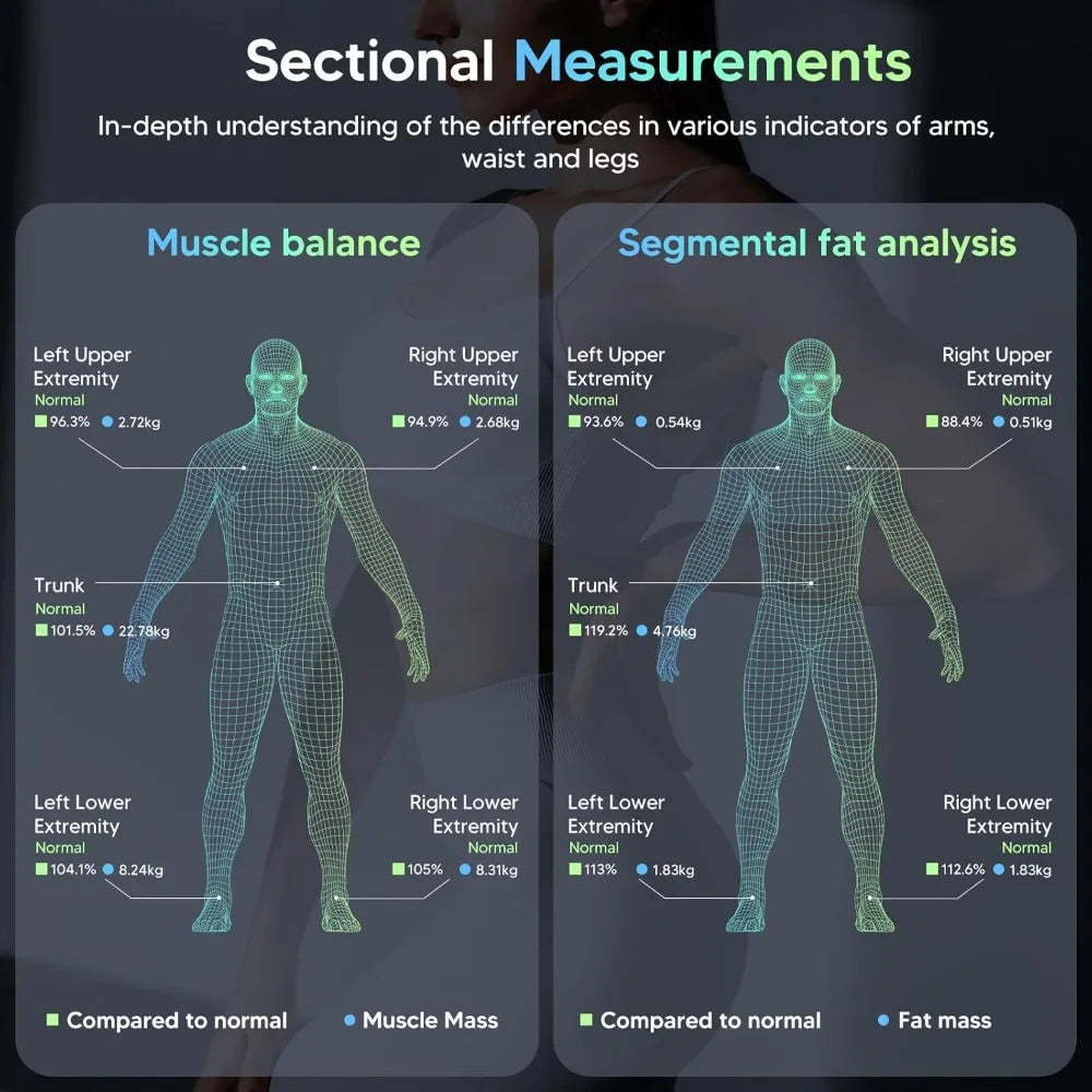 Smart Digital Bluetooth Body Composition Analyzer Scale