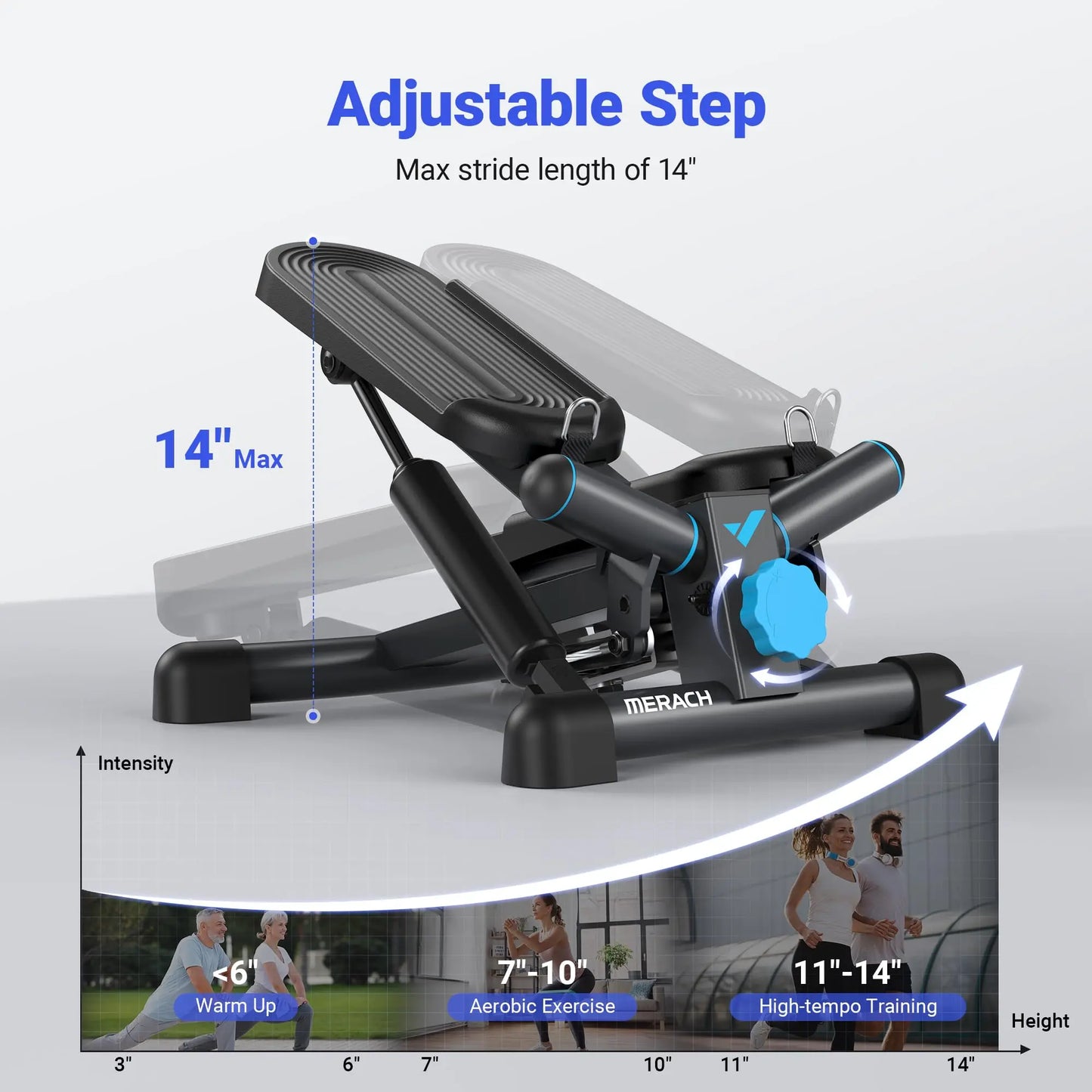 Twist Full Body Workout Stepper With Resistance Bands
