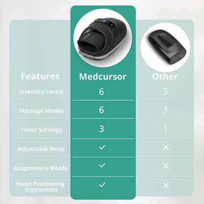 Wireless Electric Hand Massager Soothes Arthritis Numbness