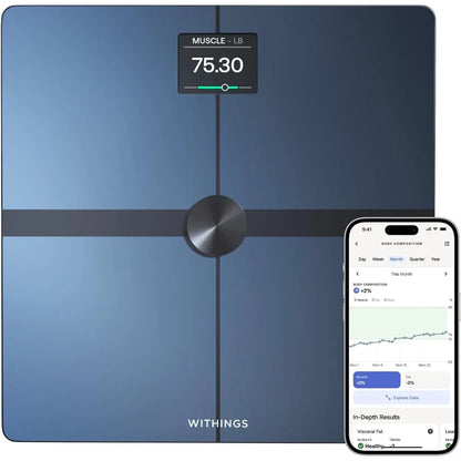 Bluetooth Scale Body Weight, Fat Percentage, Body Composition