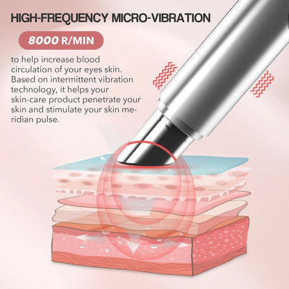 Eye Massager Promote Circulation Reduce Dark Circles