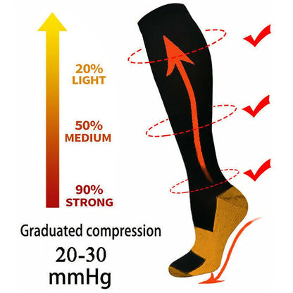 4 Pair Compression Stockings Men Women