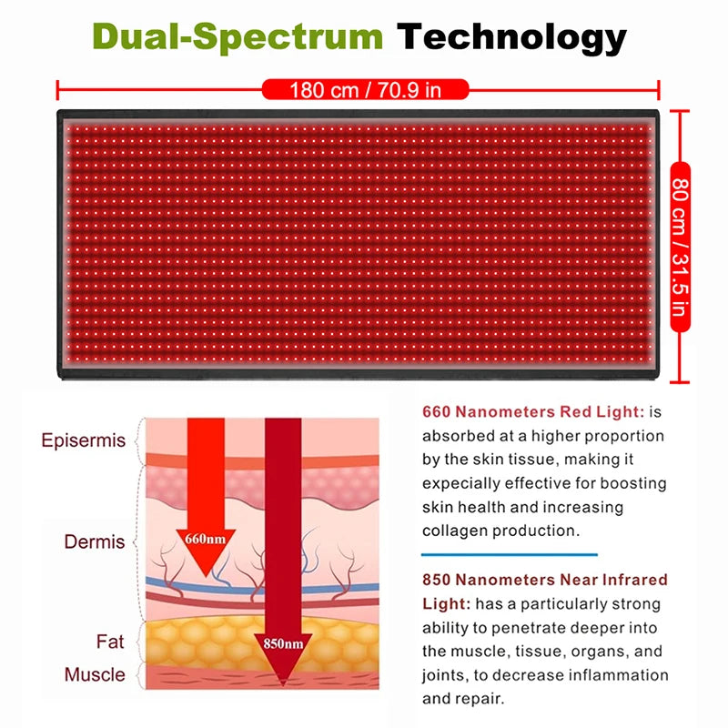 Red Light Infrared Therapy Devices Full Body