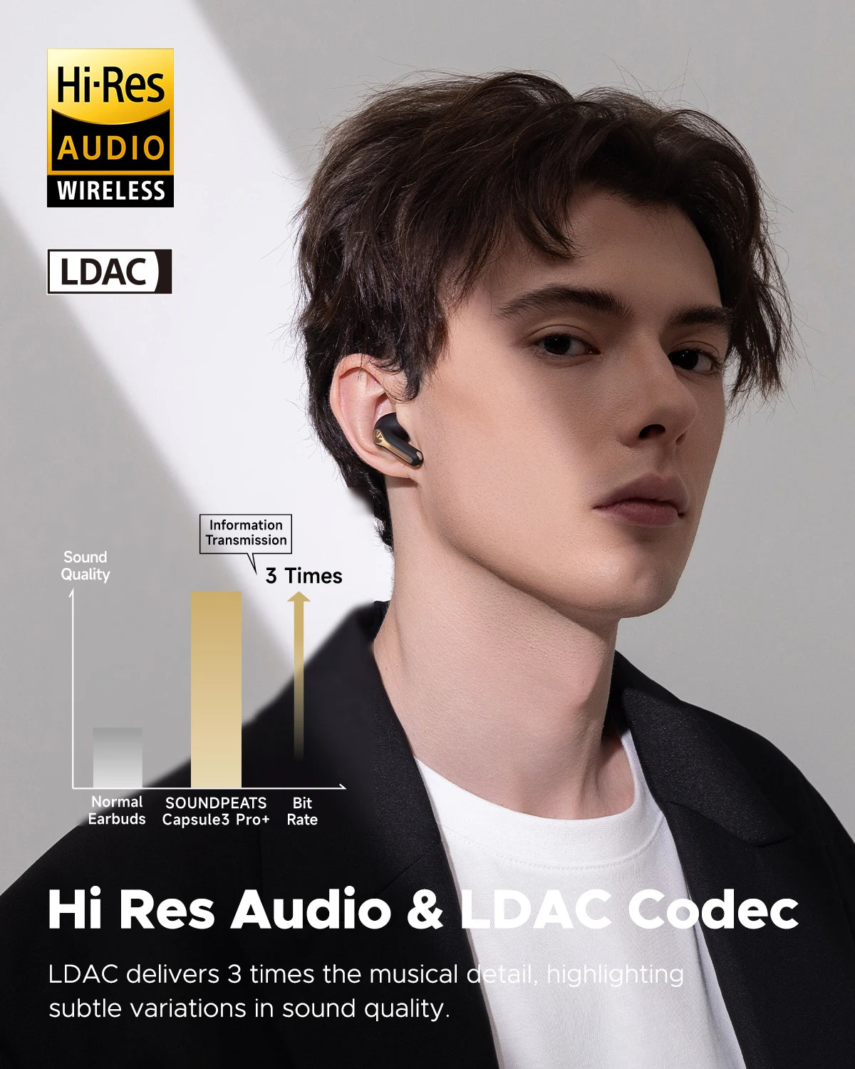 Wireless Earphones Adaptive ANC Bluetooth Noise Cancelling