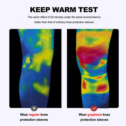 Knee Compression Sleeve For Women and Men(2 Pack)