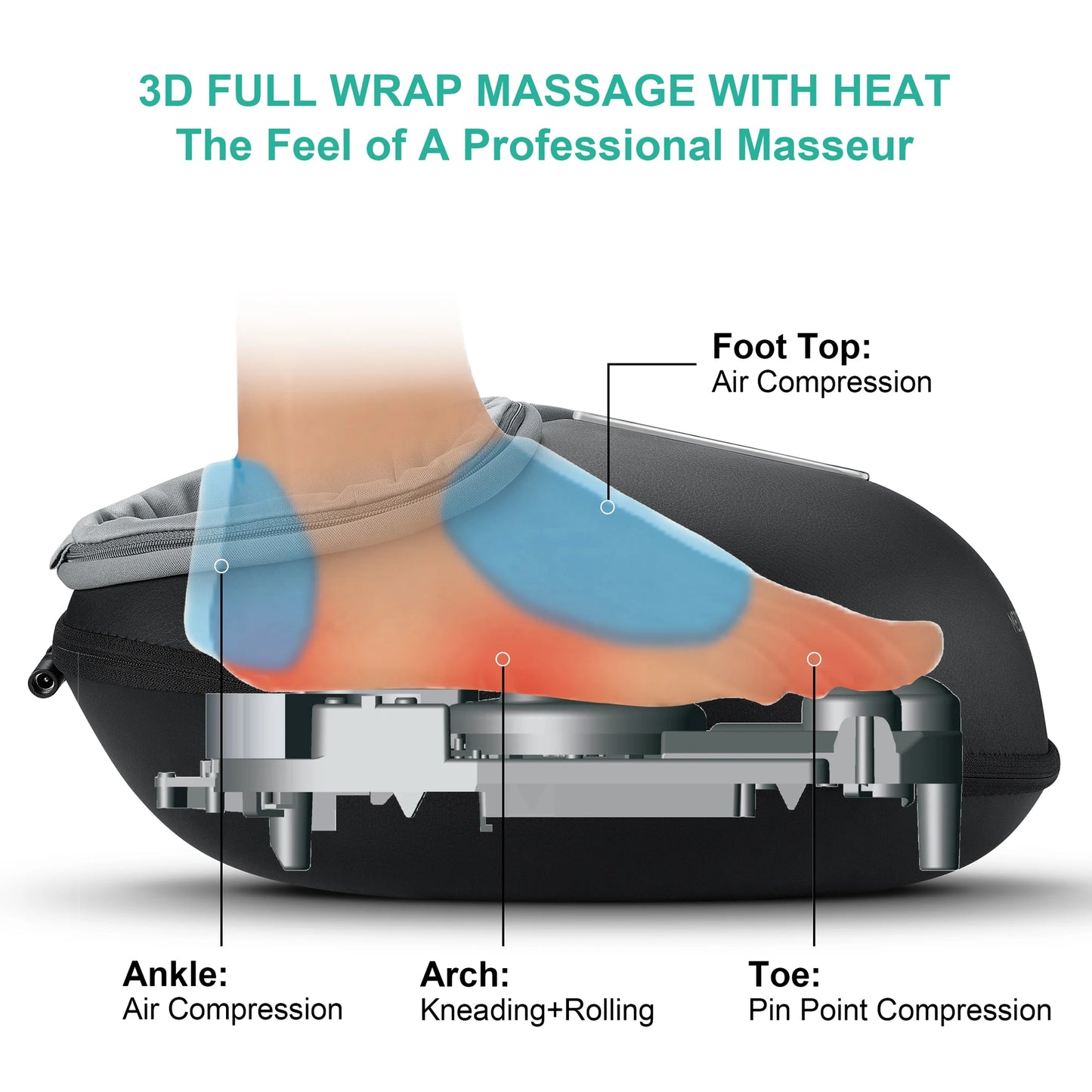 Shiatsu Foot Massager Muscle Relaxation Pain Relief