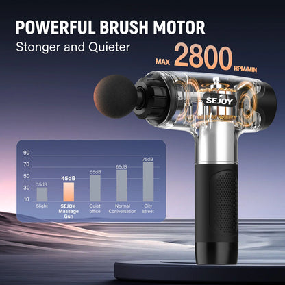 30 speeds Deep Tissue Massage Gun