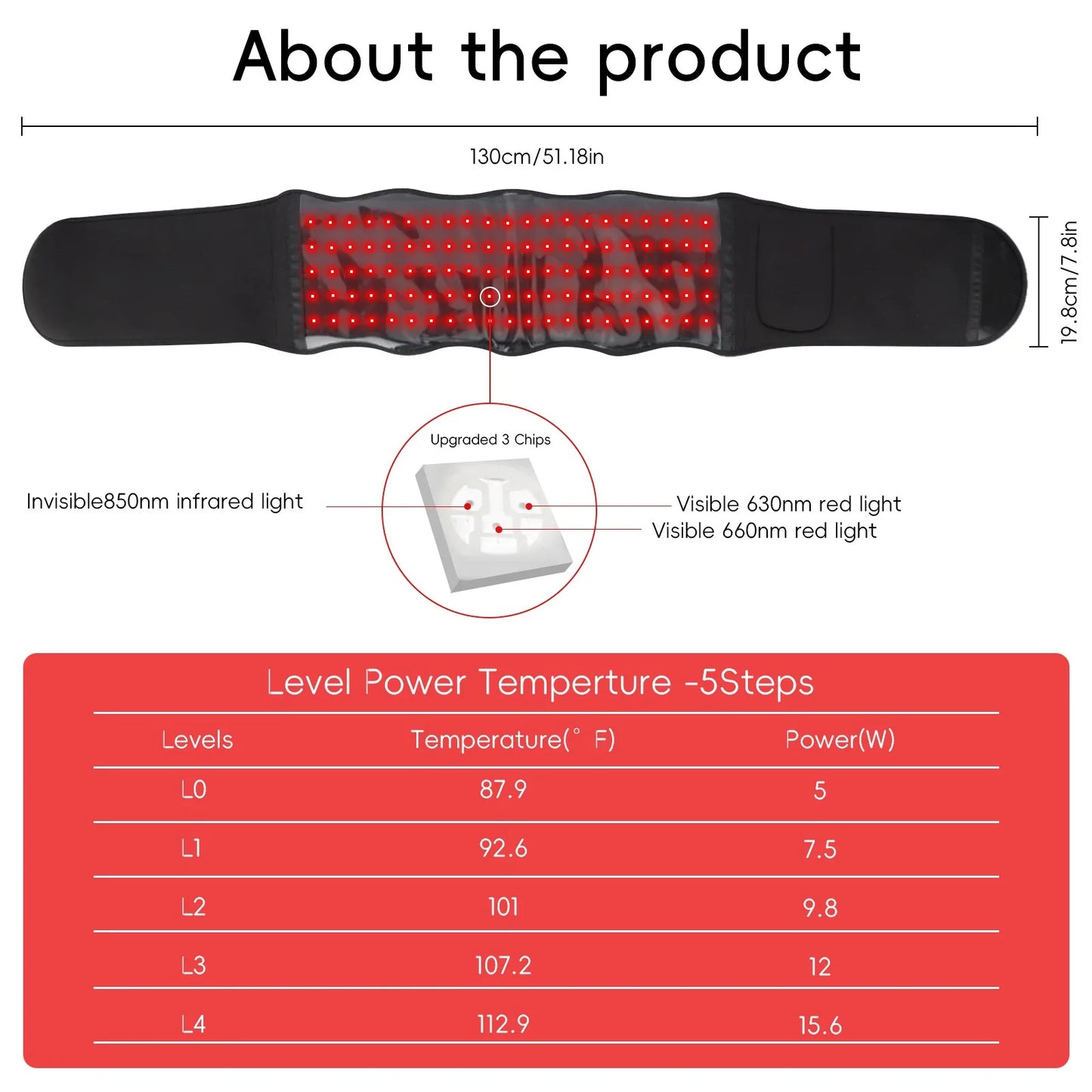 Red Light Massage Belt Shoulder Back Waist Relief