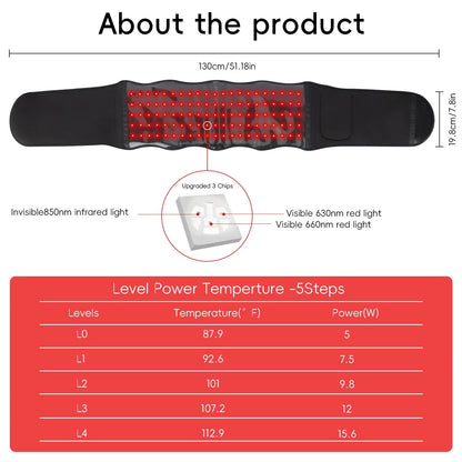 Red Light Massage Belt Shoulder Back Waist Relief