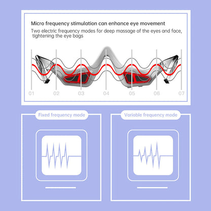 Eye Massager Red Light Therapy Device