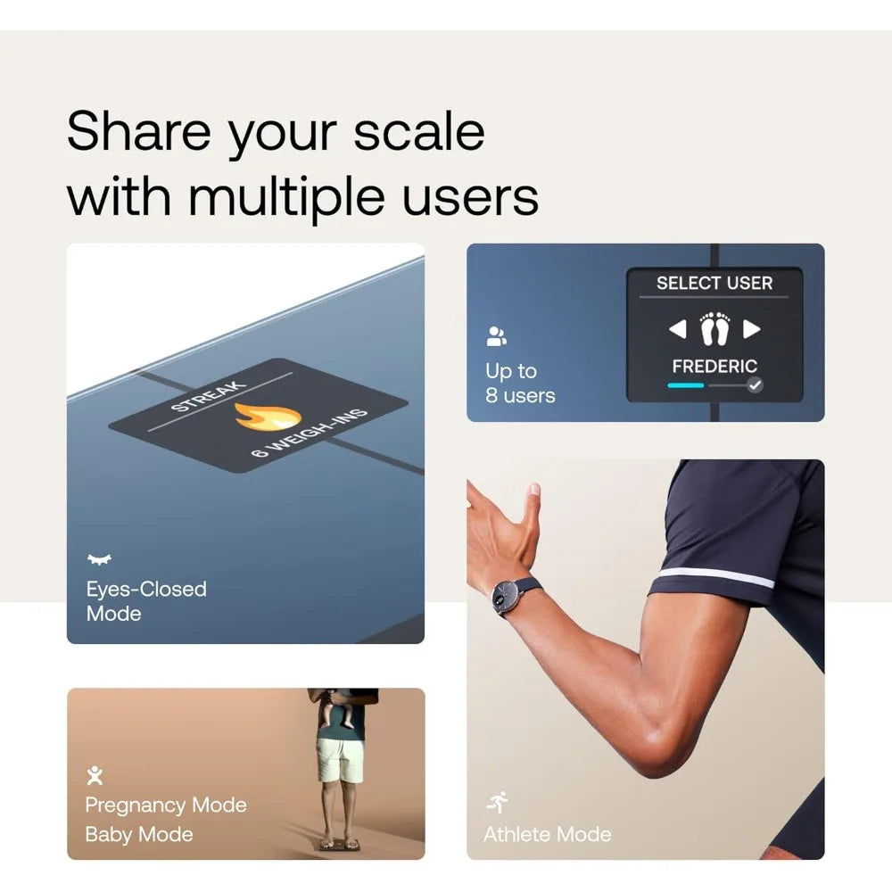 Bluetooth Scale Body Weight, Fat Percentage, Body Composition
