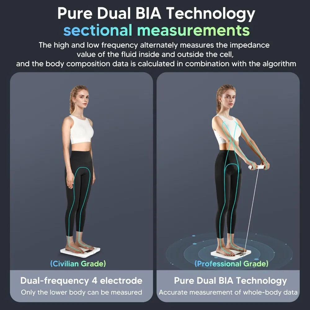Smart Digital Bluetooth Body Composition Analyzer Scale
