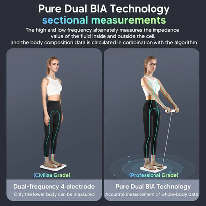 Smart Digital Bluetooth Body Composition Analyzer Scale