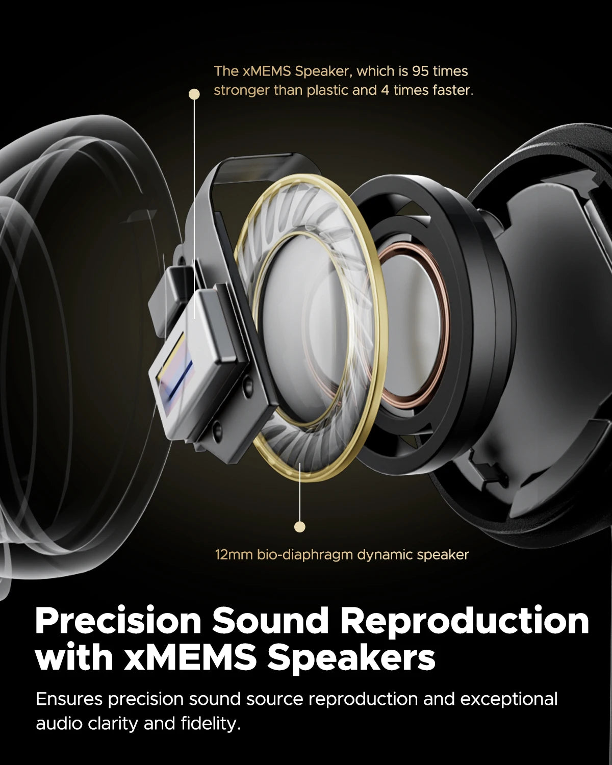 Wireless Earphones Adaptive ANC Bluetooth Noise Cancelling