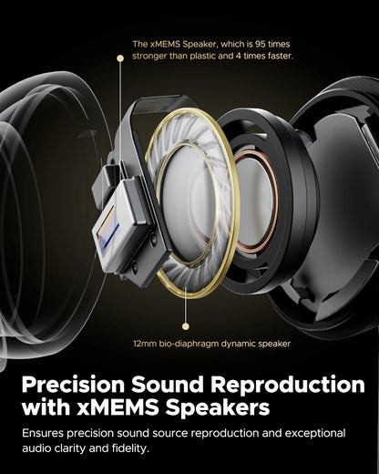 Wireless Earphones Adaptive ANC Bluetooth Noise Cancelling