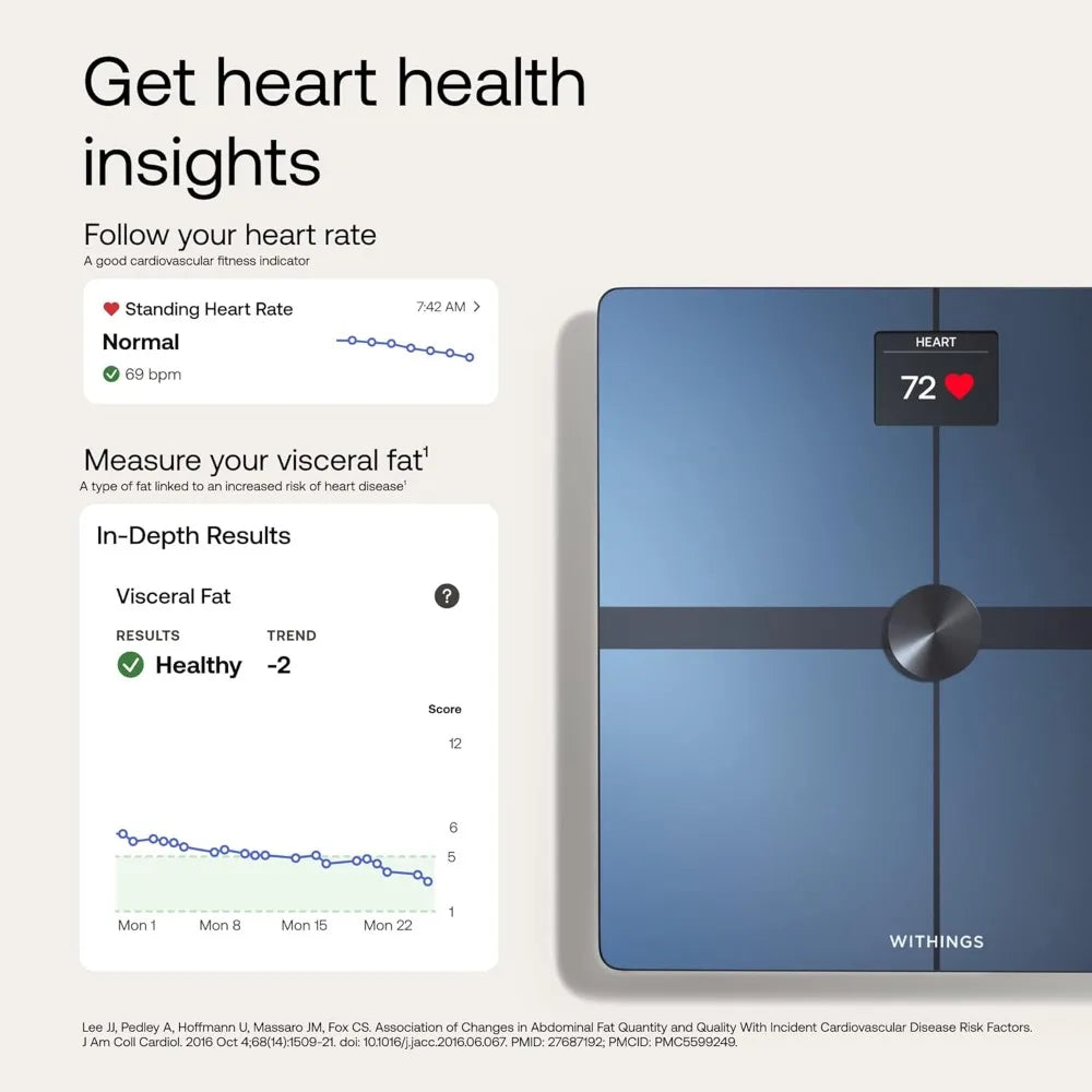 Bluetooth Scale Body Weight, Fat Percentage, Body Composition